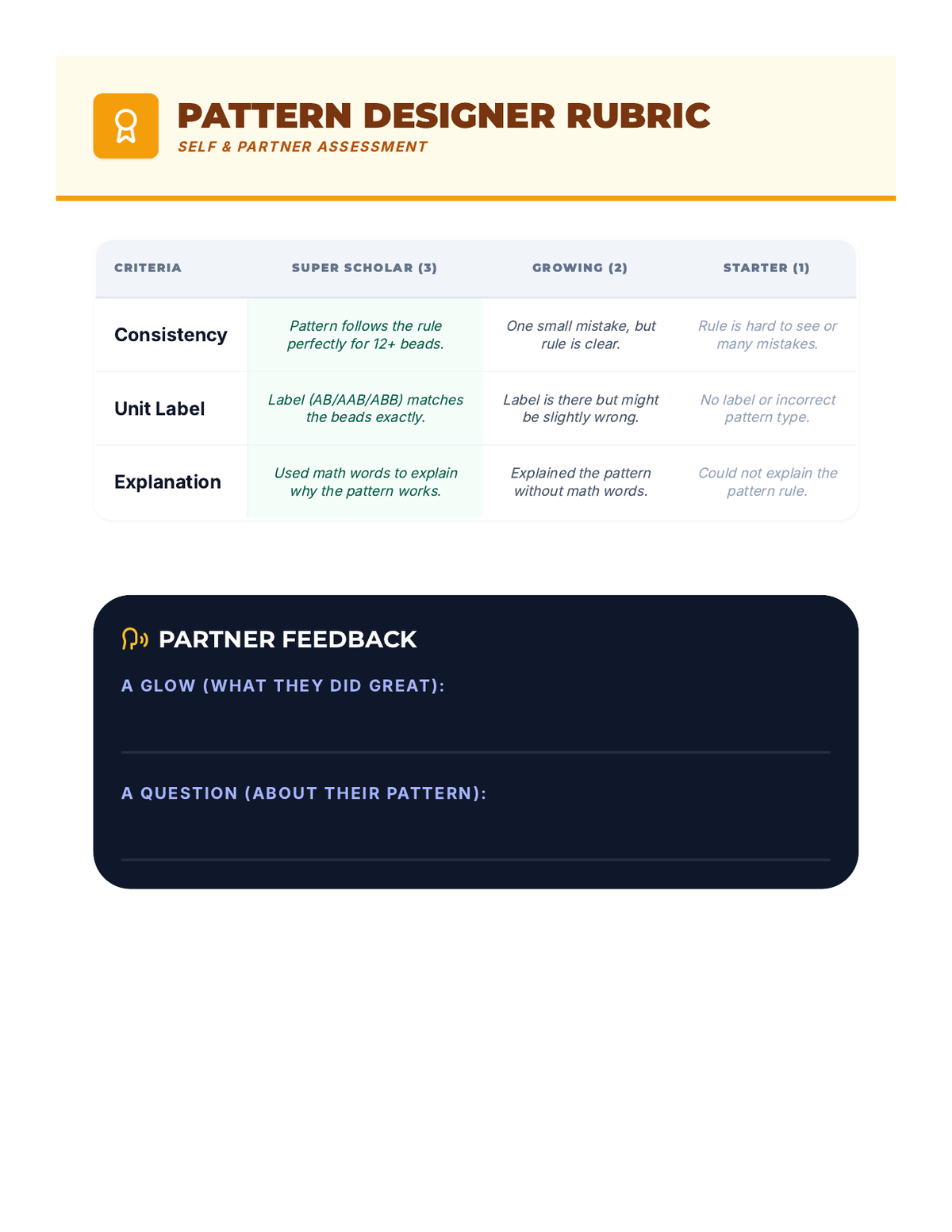 Create-and-Explain Mini-Rubric page 1