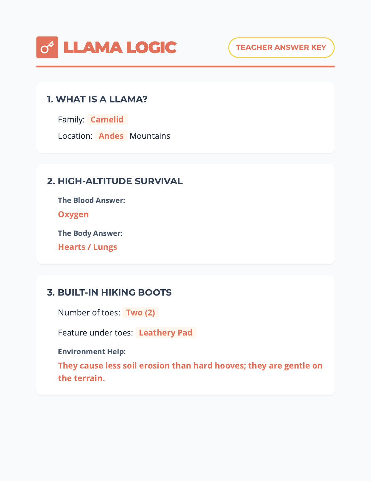 Llama Logic Answer Key Teacher Resource page 1