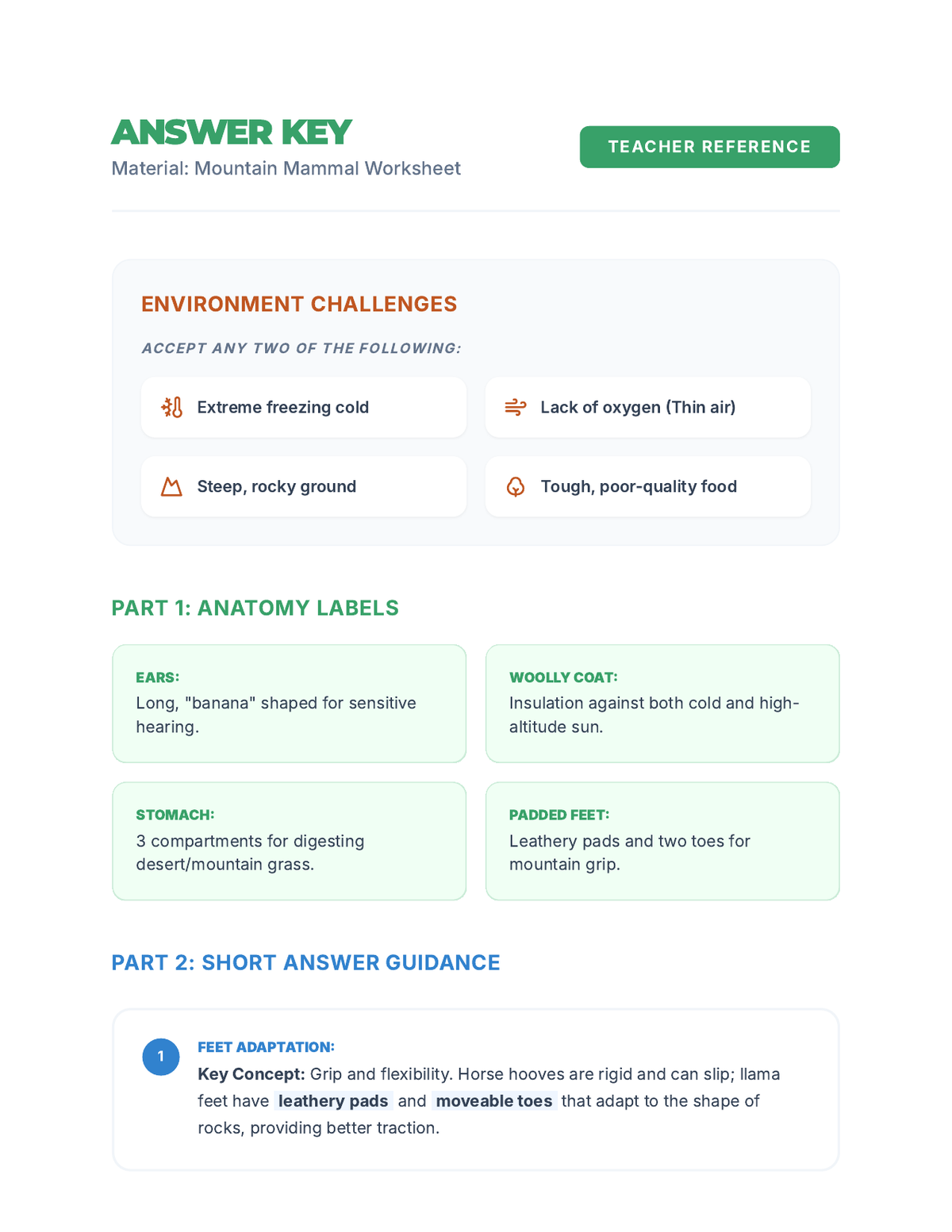 Mountain Mammal Answer Key page 1