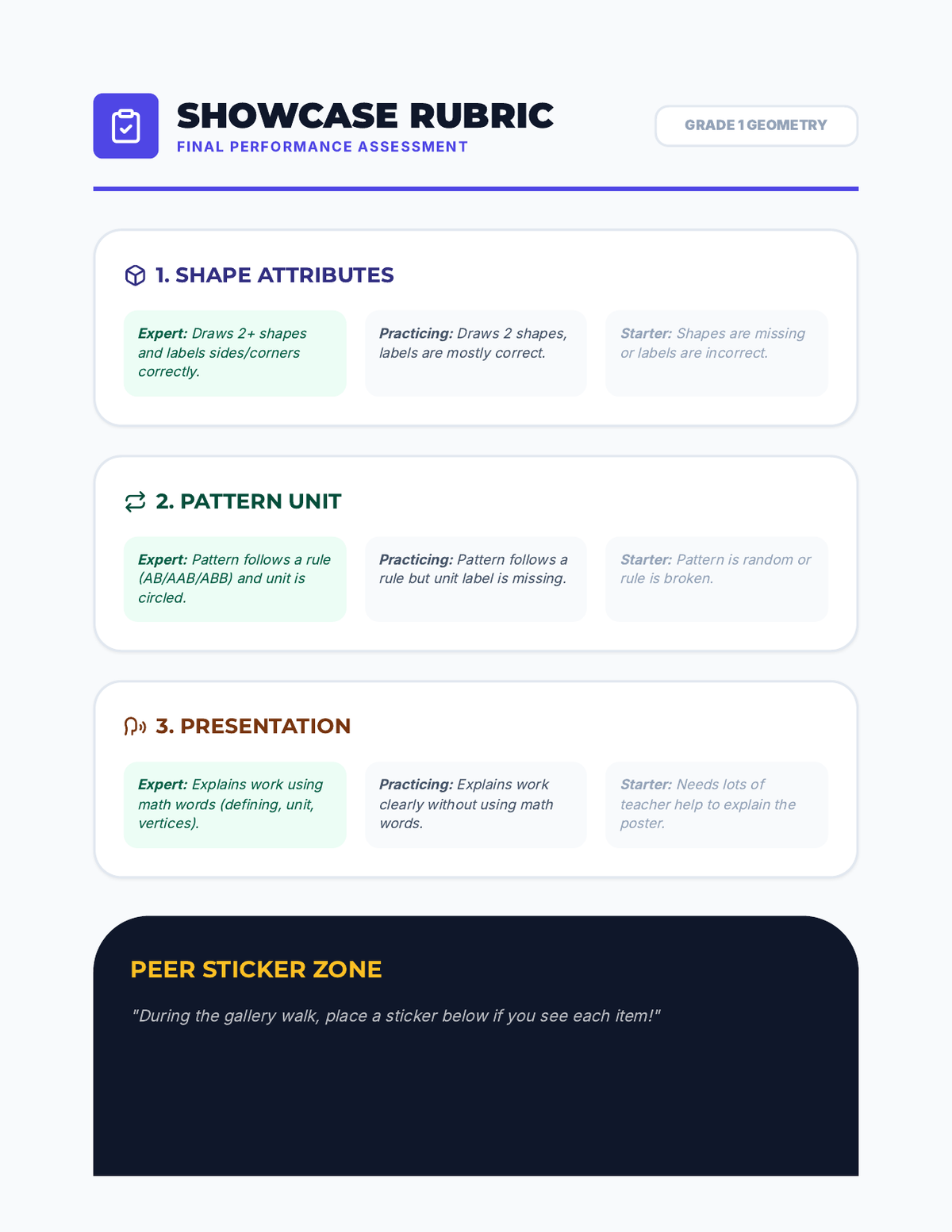 Showcase Rubric page 1
