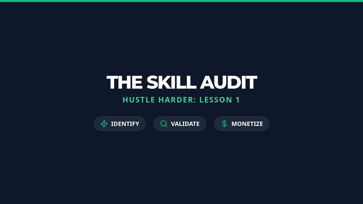 Skill Audit Slides