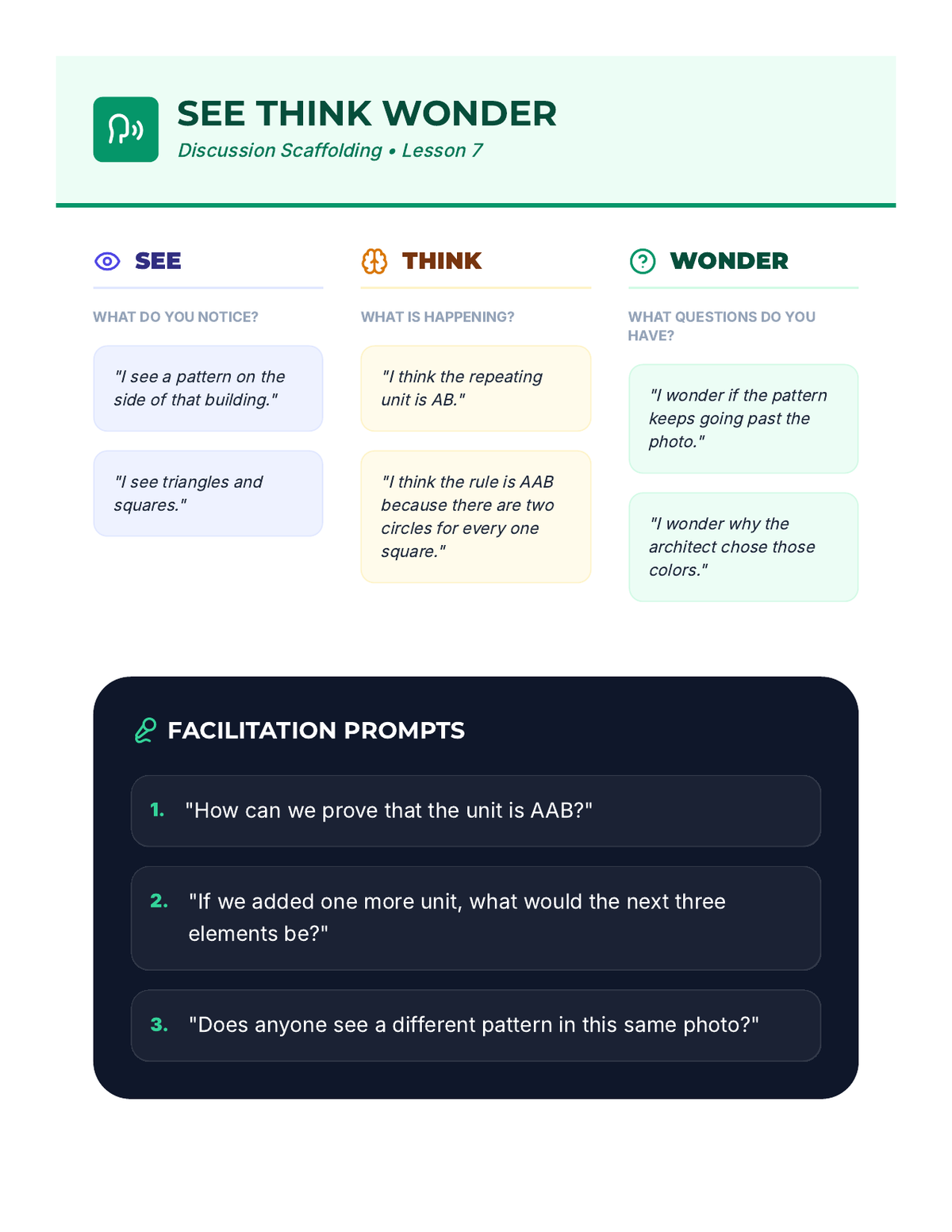 See-Think-Wonder Prompts page 1