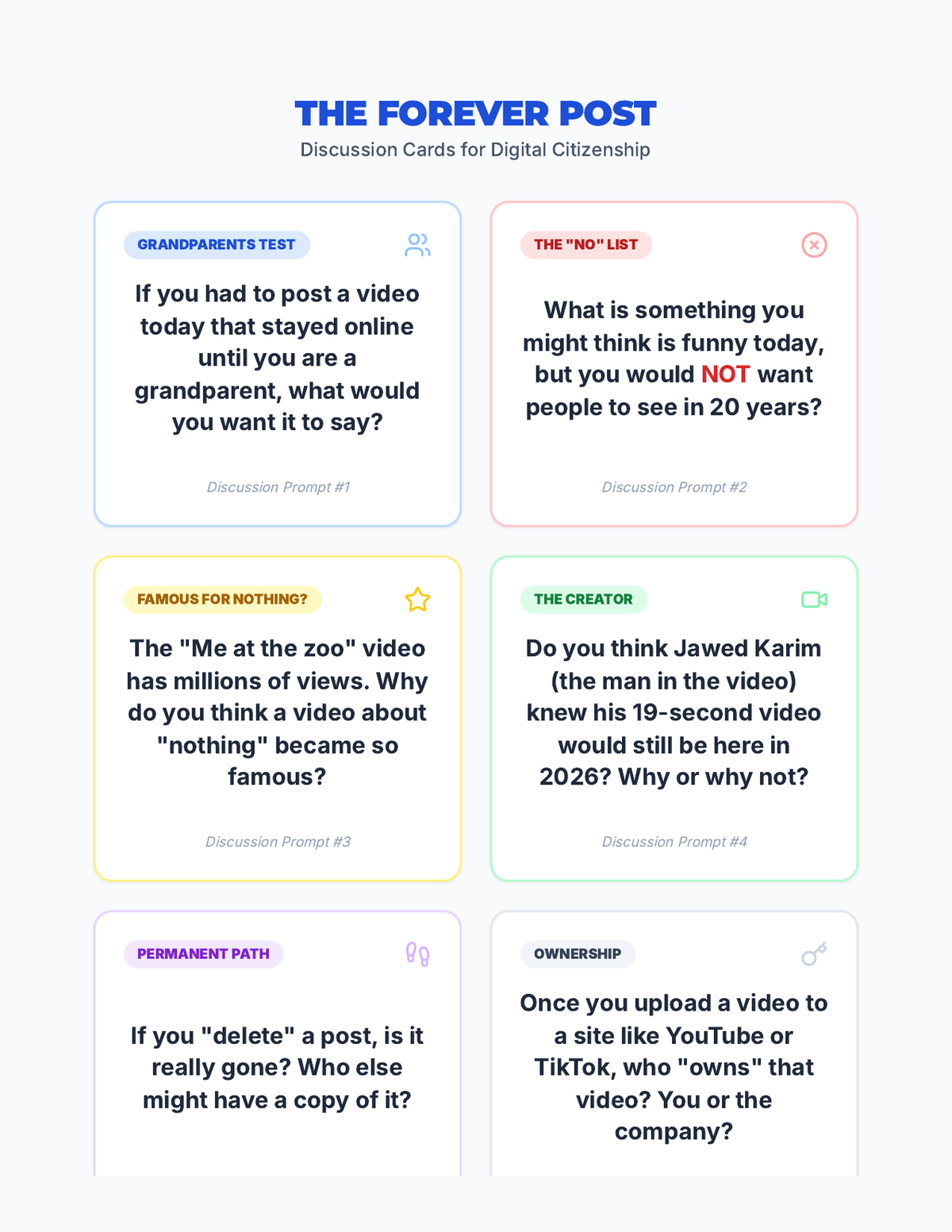 Forever Post Discussion Cards page 1